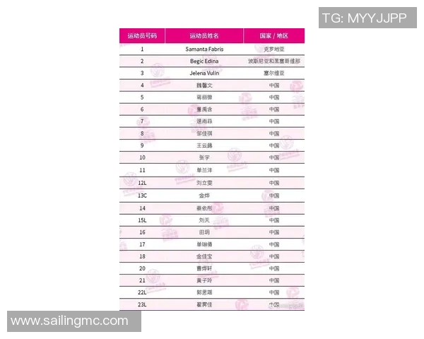 北京排球队在联合会杯积分榜上以78分稳居第一名展现强劲实力