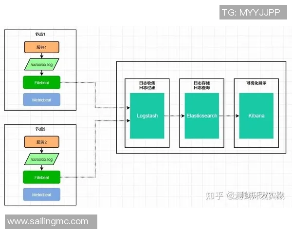 武汉篮球队控制体系的战术解析与实践探索 武汉篮球队控制体系的战术解析与实践探索
