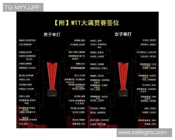 赛后分析:北京乒乓球队与杭州乒乓球队的耐力较量与战术对决 赛后分析:北京乒乓球队与杭州乒乓球队的耐力较量与战术对决