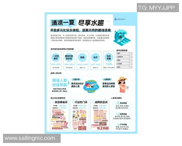 重庆网球队速度分析与提升策略探讨助力网球运动发展 重庆网球队速度分析与提升策略探讨助力网球运动发展