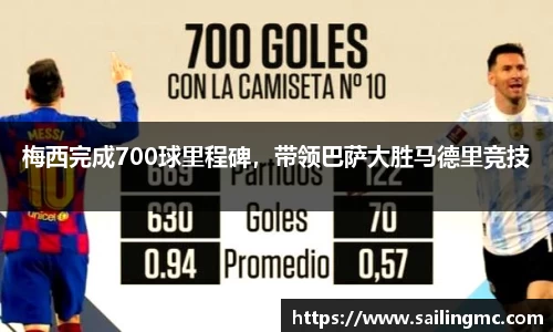 梅西完成700球里程碑，带领巴萨大胜马德里竞技