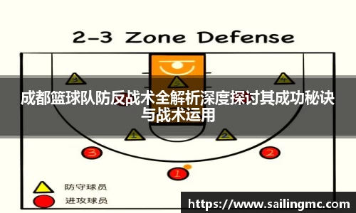 z6尊龙·凯时(中国区)官方网站